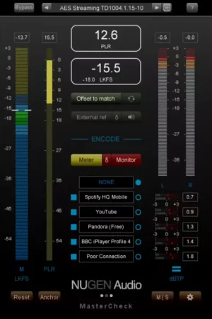 Très apprécié des clients | Nugen Audio MasterCheck