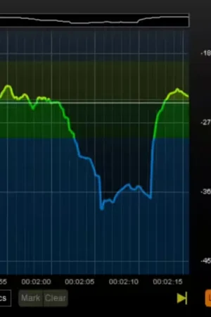 Prix avantageux - Nugen Audio VisLM 2