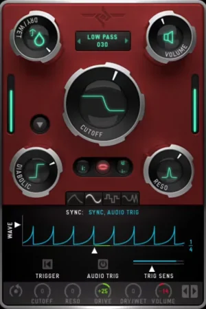 Sugar Bytes WOW2 | Plus que quelques articles