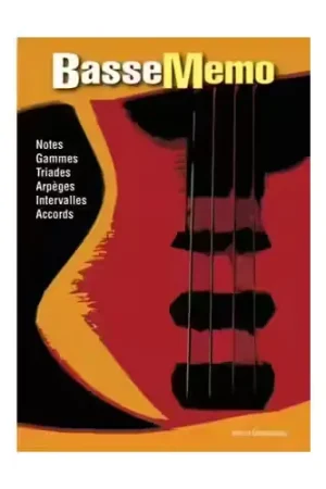Play Music Publishing Desgranges Bruno - Basse Memo - Direct usine