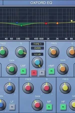 Offre bientôt terminée | Sonnox Oxford EQ Native