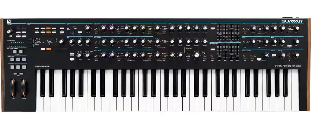 Fin de série | Novation Summit